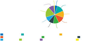 认同与边界：豆瓣女性小组的互助实践