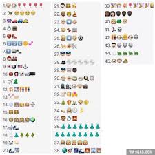 Guess The Movie Serie Good Luck Guess The Movie Emoji Quiz Emoji Movie