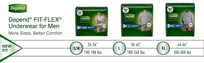 Depend Fit Flex Underwear For Men Maximum Absorbency Large 17s