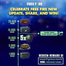 Sama seperti yang kita kenali, garena free fire jadi salah satunya games yang lumayan disukai banyak pemainnya di indonesia. Redeem Code Share Event Hi Survivors Garena Free Fire Facebook