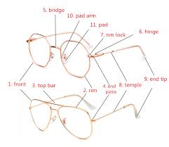 Eyeglass accessories, eyeglass retainers, eyeglass socks, eyeglass jewelry that prevent eyeglass pressure, nose dents, and keeps glasses from slipping. What Are Parts Of Eyeglasses Framesfashion