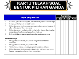 Soal ips sd kelas 6 dan contoh soal pilihan ganda lengkap kunci jawaban latihan soal dalam pembahasan soal terdapat beberapa soal berdasarkan materi yang disediakan dalam bentuk cerita. Kartu Telaah Soal Bentuk Pilihan Ganda Ppt Download