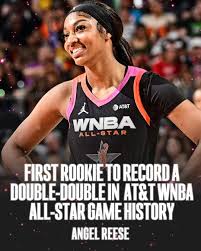 Profile for Danny Pendleton