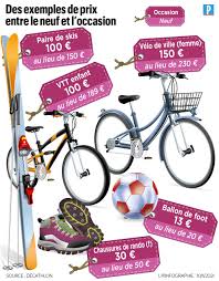 Gada mēs, decathlon, no sirds ticam, ka sports dod labumu. Nous Faisons Office De Laboratoire Le Decathlon D Herblay Se Lance Dans L Occasion Le Parisien