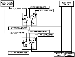 >>> {10.5} now, if you have everything wired up right and the actuator works great but, when you lock the door the outside part (by the key hole) does not lock, that means that the actuator is. 2