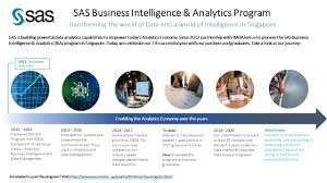 Sas Business Intelligence And Analytics Program Sas