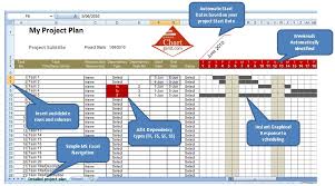 excel project management template with gantt schedule