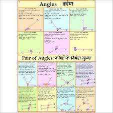 Mathematics Formulas Chart Math Formula Chart In 2020 Math Formula Chart Formula Chart Math Formulas