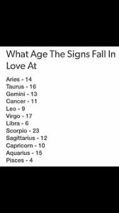 What Age Did U Fall In Love Zodiac Signs Sagittarius Zodiac Signs Leo Zodiac Signs Funny
