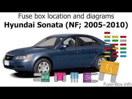 2006, 2007, 2008 instrument panel fuse block the instrument panel fuse block is located at the right end of the instrument panel, on … Fuse Box Location And Diagrams Hyundai Sonata Nf 2005 2010 Youtube