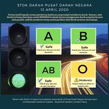 Pusat darah negara ( national blood centre) pusat darah negara jalan tun razak 50400 kuala lumpur wp kuala lumpur tel: Pusat Darah Negara Only Has Blood Supplies Left For One Week Here S How You Can Help World Of Buzz