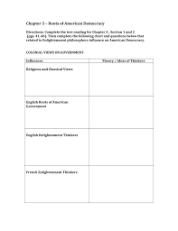 Roots Of American Democracy Ch 3