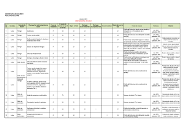 Facultățile cu cele mai multe locuri scoase la concurs sunt facultatea de electronică, telecomunicaţii şi tehnologia informaţiei (635 de. Arhiva Master 2019 Facultatea De Litere
