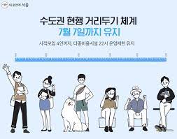 현재 거리두기 2단계가 적용 중인 곳은 수도권과 부산, 전북 전주시, 전북 완주군 이서면, 전남 순천시, 경남 진주시, 경남 거제시 등이다. Lb Mir7pg Q8lm