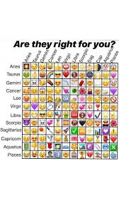 Horoscope Memes Quotes Zodiac Signs Leo Zodiac Signs Sagittarius Zodiac Signs Funny