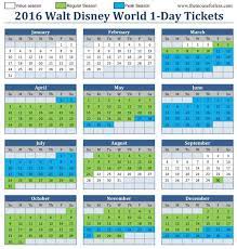 Walt Disney World Ticket Options Walt Disney World Tickets Disney World Tickets Walt Disney World