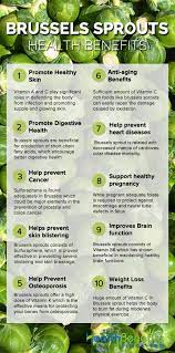 Brussels sprouts are a great source of alpha lipoic acid (ala), which has. Brussels Sprout Facts Health Benefits And Nutritional Value
