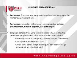 Begitulah yang diibaratkan dengan peribahasa melayu 'mencurah air ke daun keladi'. Unit 14 Bahasa Wahana Pemikiran Ppt Download