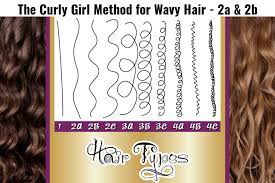 Use a volumizing product that can enhance your hair's natural body. Can You Use The Curly Girl Method For Wavy Hair 2a 2b Hair Uk Beauty Room