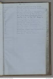 Ledger titled 'General Sir W R Birdwood', recording correspondence sent and  received c. 1914-1919