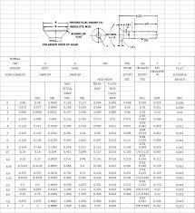 100 Degree Countersink Chart Www Bedowntowndaytona Com