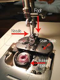 Sewing machine manual, if available. How To Use A Sewing Machine Beginner S Guide Sewing Machine Beginner Sewing Basics Sewing Machine