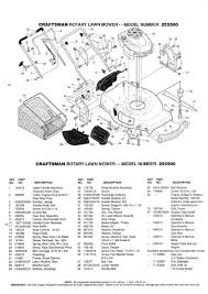 Check spelling or type a new query. Craftsman Rotary Lawn Mower Model Number 255500