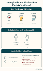 Semaglutide and Alcohol: What's Safe and What to Avoid