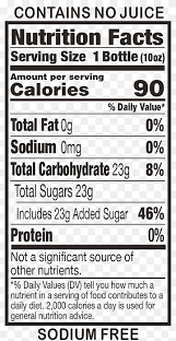 Check spelling or type a new query. Swedish Fish Png Images Pngwing