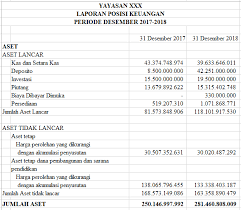 Tadi malam band kakak2 alumni sma pangudi luhur 94 #onespecies manggung untuk merayakan 25 tahun telah lulus dari sma pl. Http Repository Unika Ac Id 24822 5 17 H1 0041 20 20agata 20leli 20triana 20 20bab 20iv Pdf