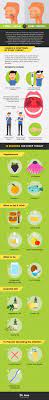 Thyme Oil Kills 120 Strains Of Bacteria Even Antibiotic Resistant Strains Try This Sore Throat Mouthwash Strep Throat Home Remedies Strep Throat Home Remedies