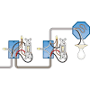 As with the one way switch , the switch cable from the ceiling rose. Https Encrypted Tbn0 Gstatic Com Images Q Tbn And9gcttls6vquuucbbztrwvw Rkwhiudukdys Wcdsdcxy Usqp Cau