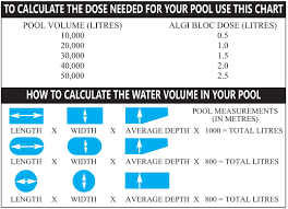 Swimming Pool Cleaning Tips Swimming Pool Cleaning Pool Cleaning Pool Cleaning Tips