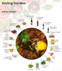 Resipi ayam masak kunyit berkuah; Yatiekitchen Siapa Suka Makan Sizzling Yee Mee Facebook