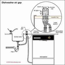 Maybe you would like to learn more about one of these? What Is A Cross Connection A Guide To Plumbing Cross Connections Dishwasher Air Gap Kitchen Sink Dishwasher