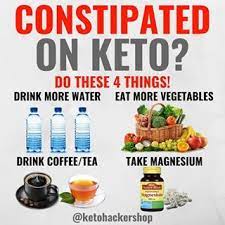 Constipated On Keto Wondering What You Should Do If You Re Feeling Constipated First Starting Out On Keto T Keto Diet Keto Diet Food List Keto Recipes Easy