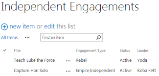 Creating A Sharepoint Chart Javascript Charts Insight