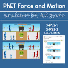 Review the following images, and before using any simulation, complete the following table by describe what is happening to the speed and what would happen after. Phet Forces And Motion Worksheets Teaching Resources Tpt