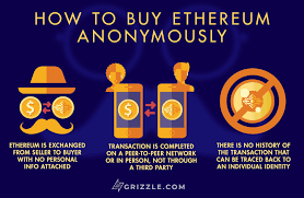 Let's outline how you can buy eth in 3 simple steps. How To Buy Ethereum Beginners Guide Grizzle