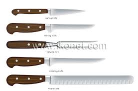 Food And Kitchen Kitchen Kitchen Utensils Examples Of Kitchen Knives Image Visual Dictionary Kitchen Knives Knife Kitchen