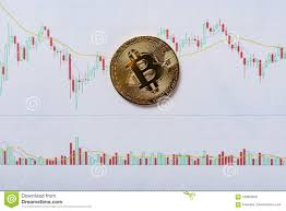 Bitcoin On A Candlestick Charts Chart Stock Image Image Of