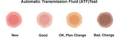 Getting your transmission fluid changed is one of those things many of us don't think about regularly, and there seems to be very little information available on how often to change transmission fluid. When To Change Your Transmission Fluid