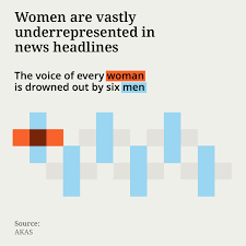 Bill clinton presidential library logo vector. Gates Foundation Home Facebook