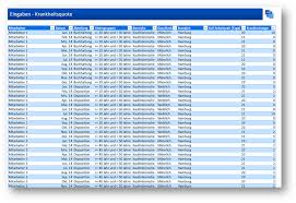 Ihre mitarbeiter geben im büro täglich daten ein. Professionelles Excel Dashboard Zur Krankheitsquote