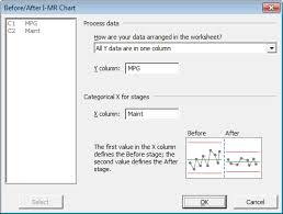 Using Before After Control Charts To Assess A Cars Gas Mileage