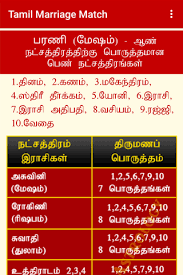 Tamil Marriage Match 1 2 Apk Download Android Lifestyle Apps