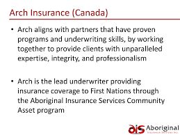 Best Visitors Insurance Companies In Canada (2024) | Policyadvisor