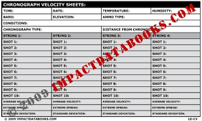 reloading data book