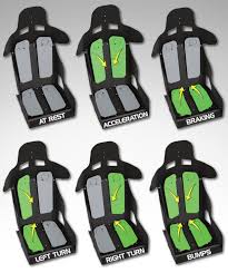 If you are a resident of another country or region, please select the appropriate version of. Simxperience 6dof G Seat Gs 5 G Seat
