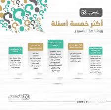مركز قياس Qiyas On Twitter ما أكثر خمسة أسئلة وردتنا هذا الأسبوع تعر ف عليها مع الإجابة